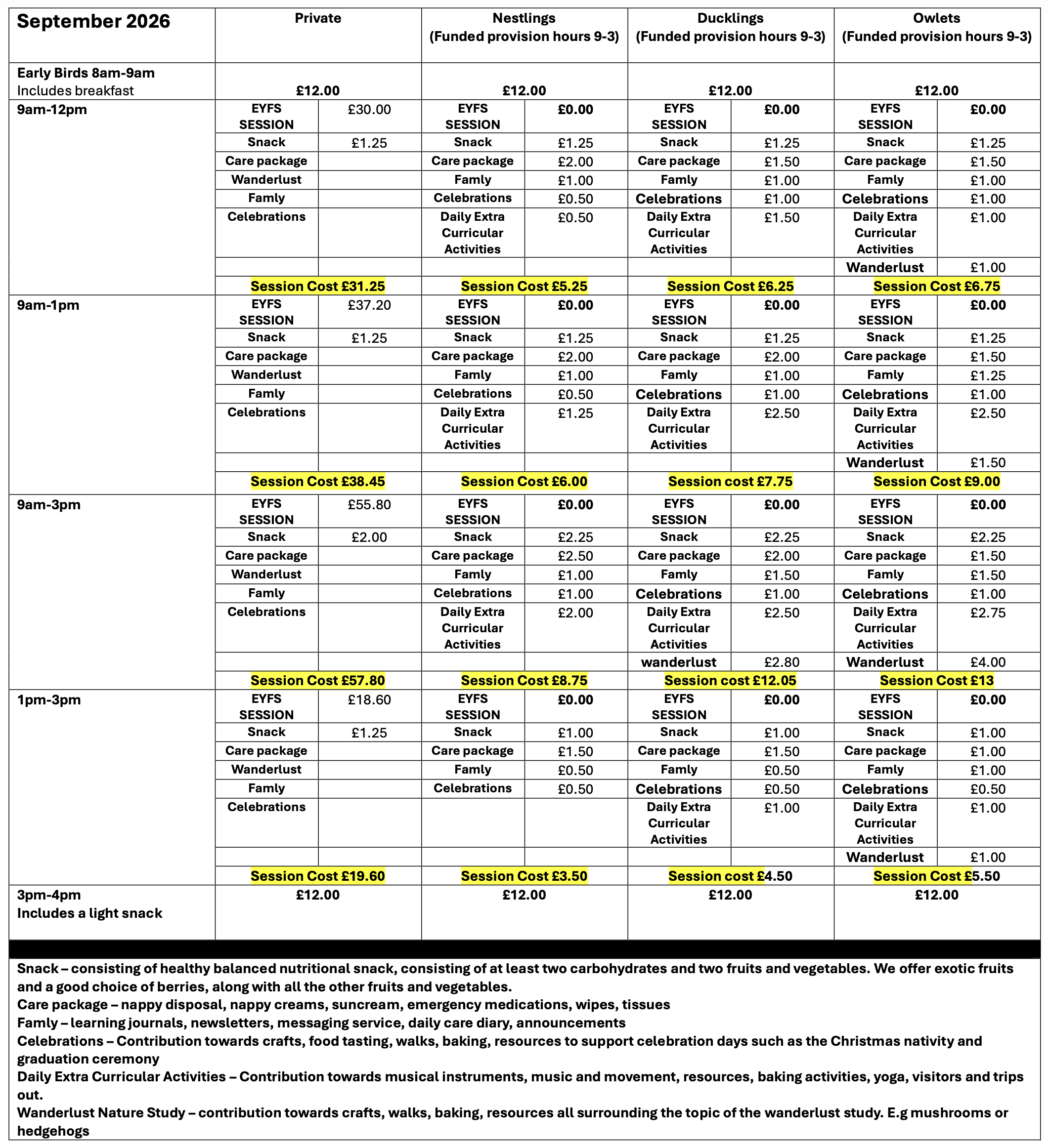 Our fees